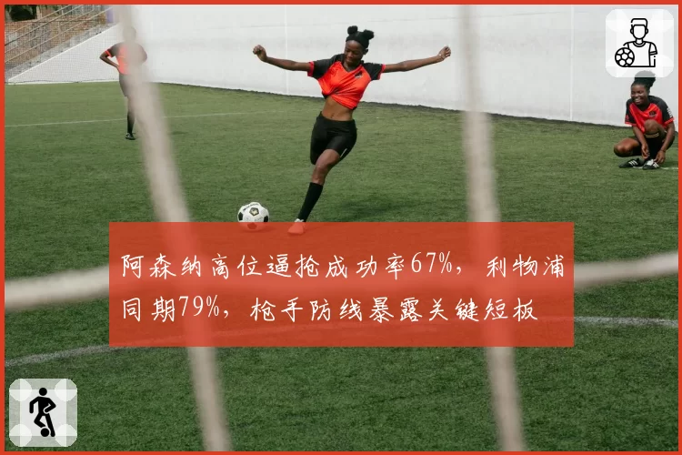 阿森纳高位逼抢成功率67%，利物浦同期79%，枪手防线暴露关键短板